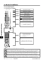 Предварительный просмотр 18 страницы Invertek Drives Eco Optidrive ODV-3-220043-1F12-SN User Manual