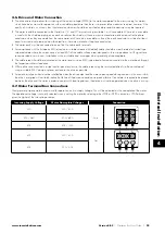 Предварительный просмотр 23 страницы Invertek Drives Eco Optidrive ODV-3-220043-1F12-SN User Manual