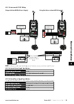 Предварительный просмотр 29 страницы Invertek Drives Eco Optidrive ODV-3-220043-1F12-SN User Manual