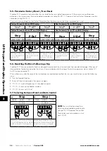 Предварительный просмотр 34 страницы Invertek Drives Eco Optidrive ODV-3-220043-1F12-SN User Manual