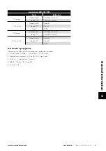 Preview for 7 page of Invertek Drives Eco Optidrive ODV-3-641100-3F12-MN User Manual