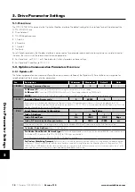 Preview for 10 page of Invertek Drives Eco Optidrive ODV-3-641100-3F12-MN User Manual