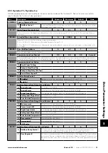 Preview for 11 page of Invertek Drives Eco Optidrive ODV-3-641100-3F12-MN User Manual