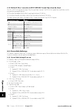 Preview for 14 page of Invertek Drives Eco Optidrive ODV-3-641100-3F12-MN User Manual