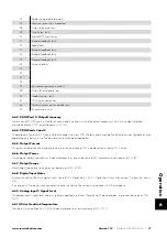 Preview for 17 page of Invertek Drives Eco Optidrive ODV-3-641100-3F12-MN User Manual