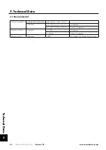 Preview for 22 page of Invertek Drives Eco Optidrive ODV-3-641100-3F12-MN User Manual