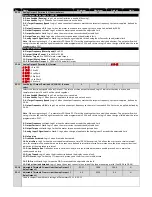 Preview for 8 page of Invertek Drives eco OPTIDRIVE Advanced User'S Manual