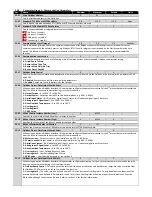 Preview for 14 page of Invertek Drives eco OPTIDRIVE Advanced User'S Manual