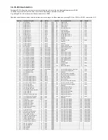 Preview for 28 page of Invertek Drives eco OPTIDRIVE Advanced User'S Manual