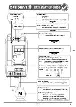 Предварительный просмотр 2 страницы Invertek Drives ODE-2-11005-1H012-01 User Manual