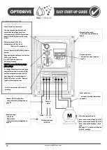 Предварительный просмотр 3 страницы Invertek Drives ODE-2-11005-1H012-01 User Manual