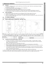 Предварительный просмотр 8 страницы Invertek Drives ODE-2-11005-1H012-01 User Manual