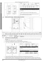 Предварительный просмотр 9 страницы Invertek Drives ODE-2-11005-1H012-01 User Manual