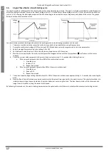 Предварительный просмотр 17 страницы Invertek Drives ODE-2-11005-1H012-01 User Manual