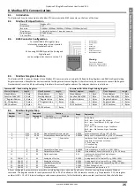 Предварительный просмотр 26 страницы Invertek Drives ODE-2-11005-1H012-01 User Manual