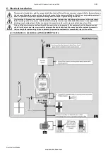 Предварительный просмотр 13 страницы Invertek Drives ODL-2-22010-1HF42-SN Installation & Operating Instructions Manual