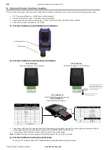 Предварительный просмотр 26 страницы Invertek Drives ODL-2-22010-1HF42-SN Installation & Operating Instructions Manual