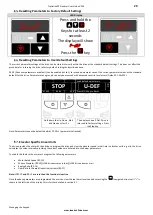 Предварительный просмотр 29 страницы Invertek Drives ODL-2-22010-1HF42-SN Installation & Operating Instructions Manual