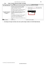 Предварительный просмотр 35 страницы Invertek Drives ODL-2-22010-1HF42-SN Installation & Operating Instructions Manual