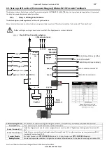 Предварительный просмотр 37 страницы Invertek Drives ODL-2-22010-1HF42-SN Installation & Operating Instructions Manual