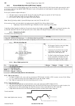 Предварительный просмотр 48 страницы Invertek Drives ODL-2-22010-1HF42-SN Installation & Operating Instructions Manual