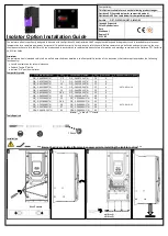 Предварительный просмотр 1 страницы Invertek Drives OPT-2-ISOLO-S4 Installation Manual