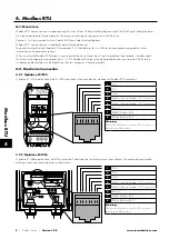 Предварительный просмотр 8 страницы Invertek Drives Optidrive Compact 2-Basic OPC-2 E Series User Manual