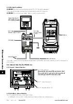 Предварительный просмотр 16 страницы Invertek Drives Optidrive Compact 2-Basic OPC-2 E Series User Manual