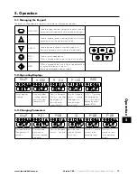 Preview for 17 page of Invertek Drives OPTIDRIVE E3 User Manual