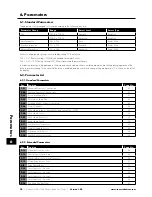 Preview for 20 page of Invertek Drives OPTIDRIVE E3 User Manual