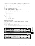 Preview for 23 page of Invertek Drives OPTIDRIVE E3 User Manual