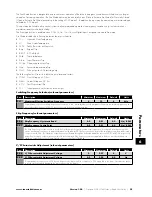 Preview for 29 page of Invertek Drives OPTIDRIVE E3 User Manual