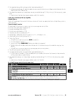 Preview for 35 page of Invertek Drives OPTIDRIVE E3 User Manual