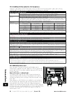 Preview for 48 page of Invertek Drives OPTIDRIVE E3 User Manual