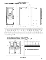 Предварительный просмотр 9 страницы Invertek Drives Optidrive HVAC Series User Manual