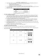 Предварительный просмотр 11 страницы Invertek Drives Optidrive HVAC Series User Manual