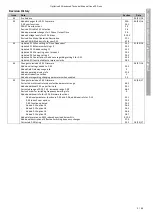 Предварительный просмотр 2 страницы Invertek Drives Optidrive iE3 Technical Manual