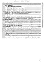 Предварительный просмотр 12 страницы Invertek Drives Optidrive iE3 Technical Manual