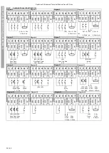 Предварительный просмотр 19 страницы Invertek Drives Optidrive iE3 Technical Manual