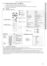 Предварительный просмотр 42 страницы Invertek Drives Optidrive iE3 Technical Manual