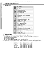 Предварительный просмотр 45 страницы Invertek Drives Optidrive iE3 Technical Manual