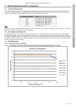 Предварительный просмотр 46 страницы Invertek Drives Optidrive iE3 Technical Manual