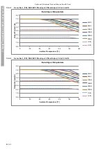Предварительный просмотр 47 страницы Invertek Drives Optidrive iE3 Technical Manual