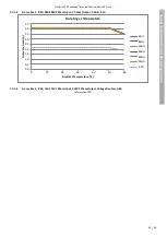 Предварительный просмотр 48 страницы Invertek Drives Optidrive iE3 Technical Manual