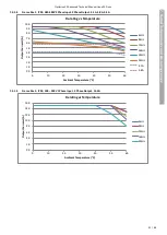 Предварительный просмотр 50 страницы Invertek Drives Optidrive iE3 Technical Manual