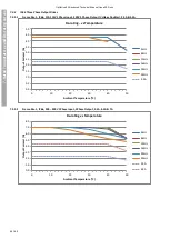 Предварительный просмотр 53 страницы Invertek Drives Optidrive iE3 Technical Manual