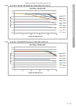 Предварительный просмотр 54 страницы Invertek Drives Optidrive iE3 Technical Manual