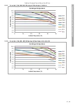 Предварительный просмотр 56 страницы Invertek Drives Optidrive iE3 Technical Manual