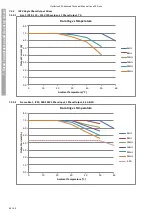 Предварительный просмотр 59 страницы Invertek Drives Optidrive iE3 Technical Manual