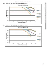 Предварительный просмотр 60 страницы Invertek Drives Optidrive iE3 Technical Manual